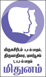 ராசிபலன்