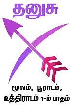 ராசிபலன் - நவம்பர்-22 முதல் டிசம்பர்-5 வரை