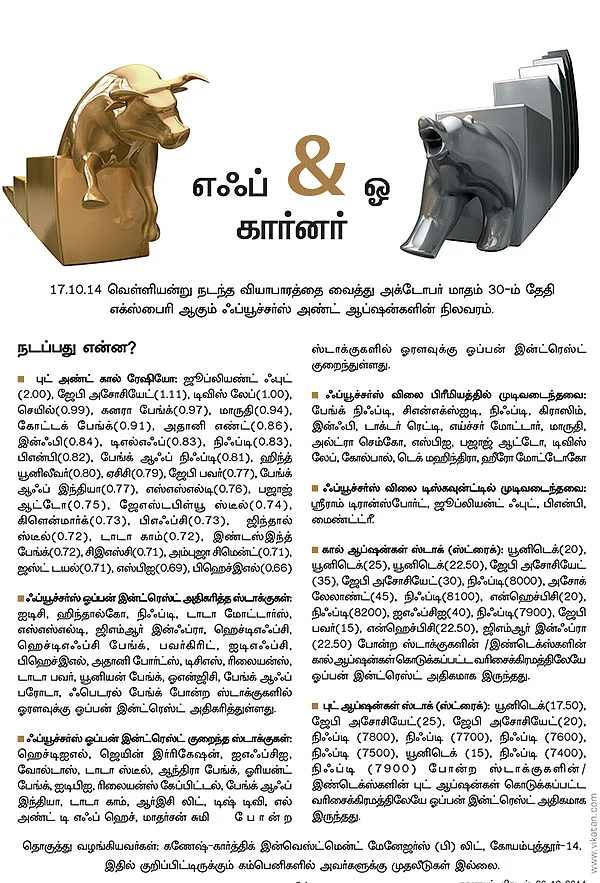 எஃப் & ஓ கார்னர்
