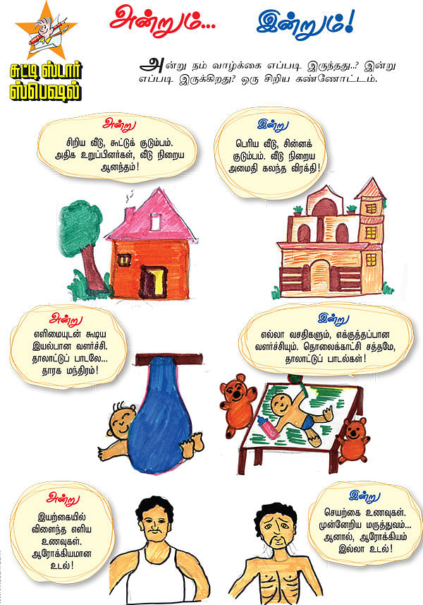 அன்றும்... இன்றும்!