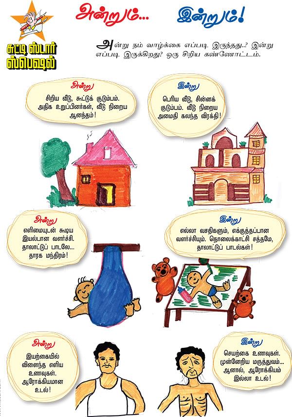 அன்றும்... இன்றும்!