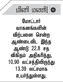 கமாடிட்டியிலும் கலக்கலாம்!