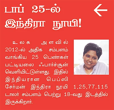 பணவளக் கலை!
