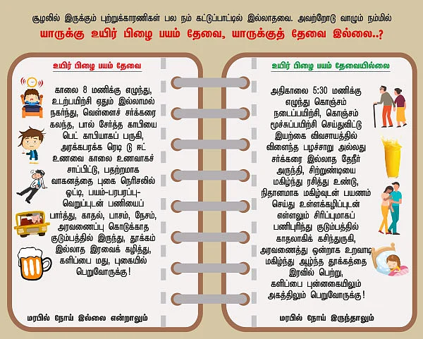 உயிர் பிழை - 23
