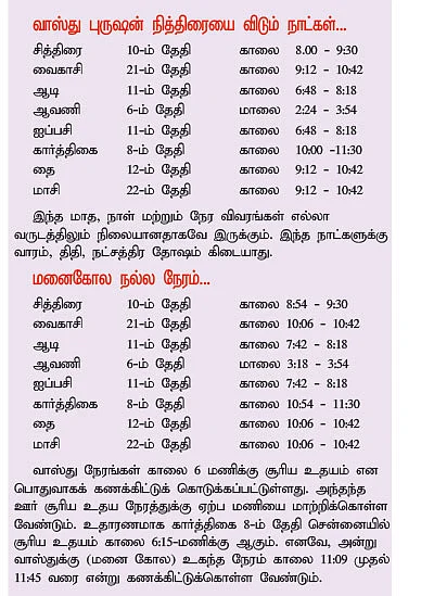 எளிய முறையில் வாஸ்து பூஜை !