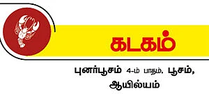 குருப்பெயர்ச்சி பலன்கள்