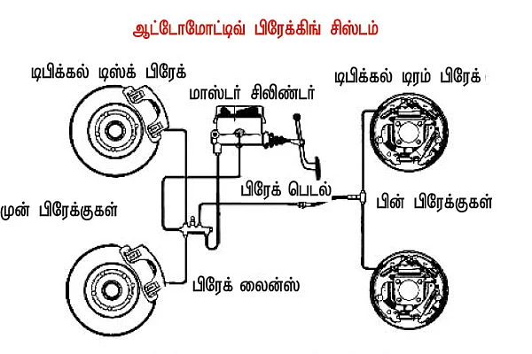 எந்திரன் 8