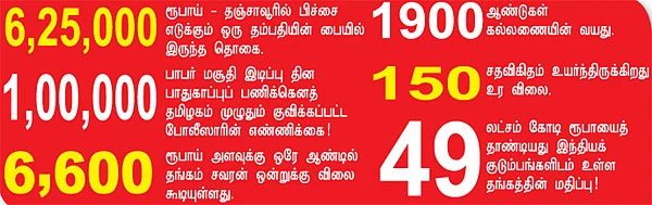 செய்திகள்...