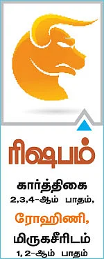குருப்பெயர்ச்சி பலன்கள்