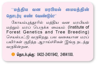 நீங்கள் கேட்டவை