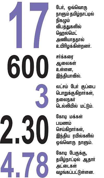 இவர்கள் இப்படிச் சொன்னார்கள் !