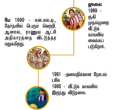 வெல்கம் சூகி!