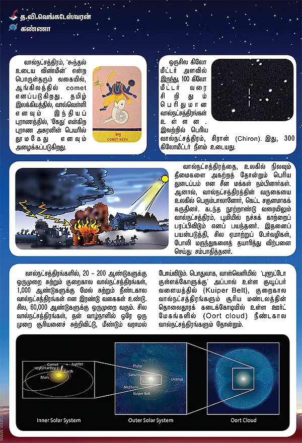 தூமகேது என்கிற வால்நட்சத்திரம் !