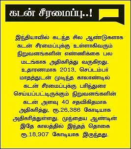 கைகொடுக்கும் கடன் இல்லா கம்பெனிகள்!