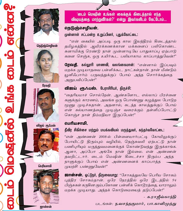 டைம் மெஷினில் உங்க டைம் என்ன?