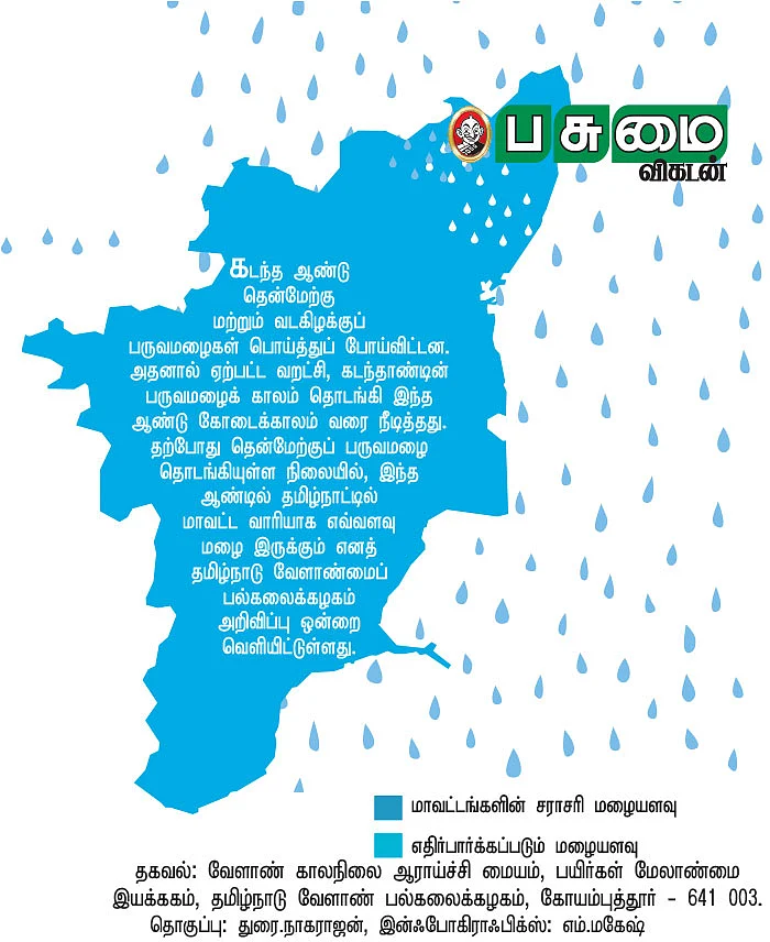 தென்மேற்குப் பருவமழை எப்படியிருக்கும்?