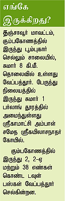 ஆலயம் தேடுவோம்!