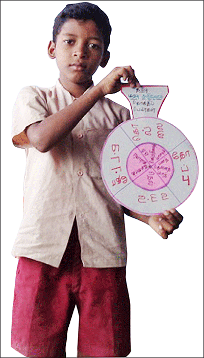 சுழல் அட்டை விளையாட்டு!