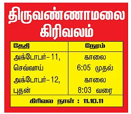 திருவண்ணாமலை கிரிவலம்