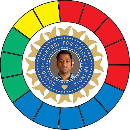 ஜெயிக்கப் போவது யாரு?