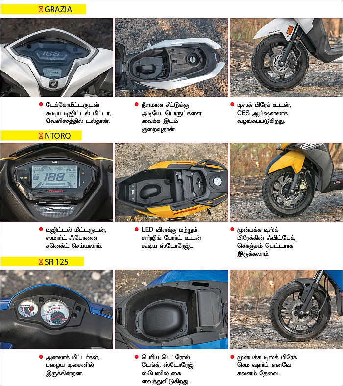 எது பெஸ்ட் ஸ்கூட்டர்?