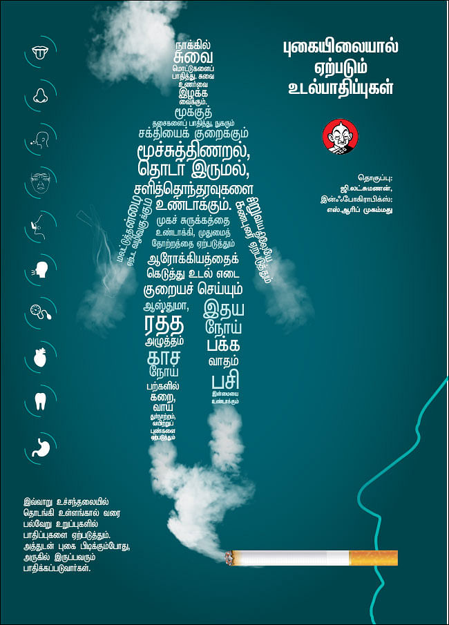 நோ ஸ்மோக்கிங் - அந்த நாள்... எந்த நாள்?
