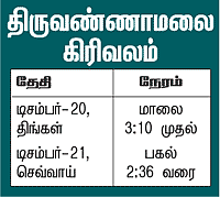 தேவாரத் திருவுலா!