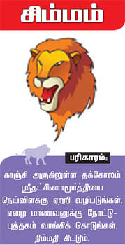 கர வருட ராசிபலன்கள்
