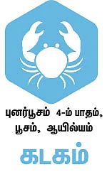 ராசிபலன்