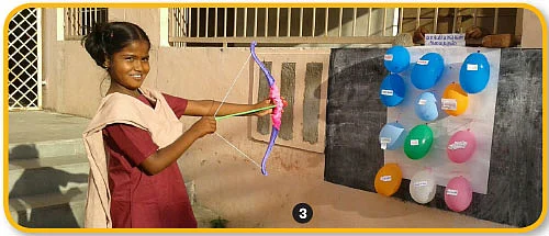 பொதுவான சில செயல்பாடுகள்