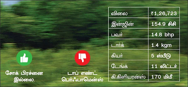 இன்ட்ரூடரில் இன்ஜெக்ஷன்!