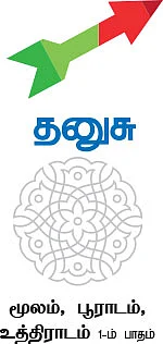 சனிப்பெயர்ச்சி பலன்கள்!