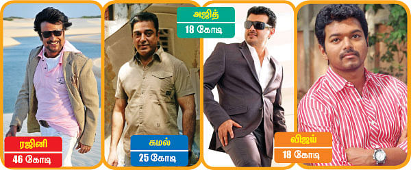 ஸ்டார் வேல்யூ!