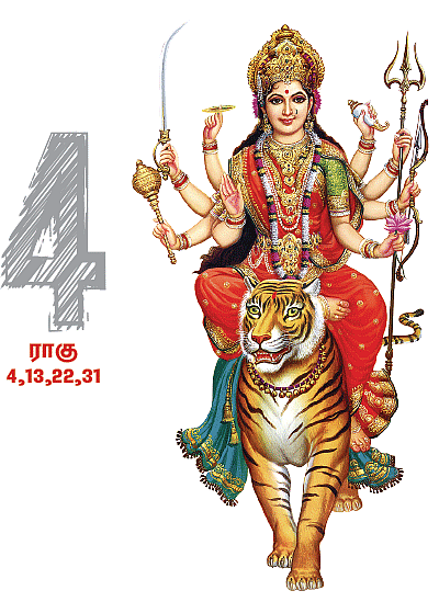 எண்களும் உங்கள் எதிர்காலமும்!