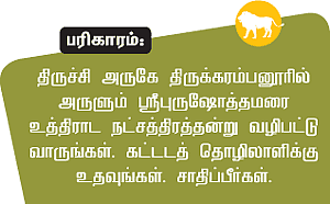 ராகு - கேது பெயர்ச்சி 12 ராசிகளுக்கான பலன்கள்