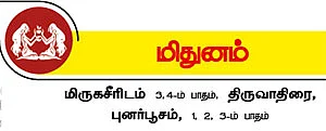 குருப்பெயர்ச்சி பலன்கள்