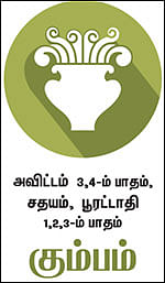 ராசிபலன்