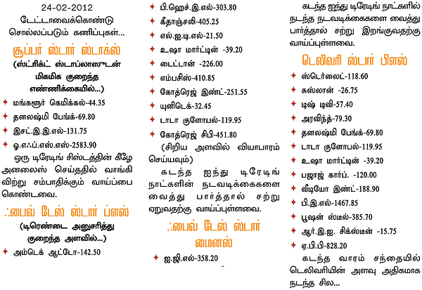 டிரேடர்ஸ் பக்கங்கள்