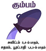 ராசிபலன் - நவம்பர்-22 முதல் டிசம்பர்-5 வரை