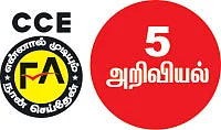 பலூனில் பாடம்!
