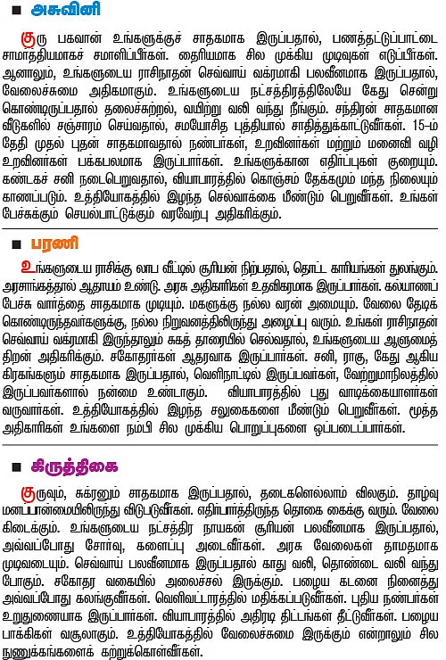 நட்சத்திர பலன்கள்