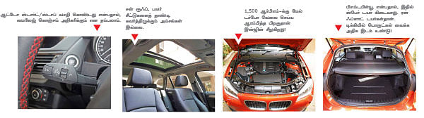 பிரமிப்பை ஏற்படுத்தாத பிஎம்டபிள்யூ!