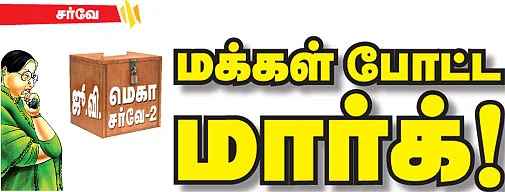 மக்கள் போட்ட மார்க்!