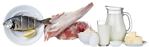 ரத்தசோகையைத் தவிர்க்கும் ஊட்டச்சத்துக்கள்