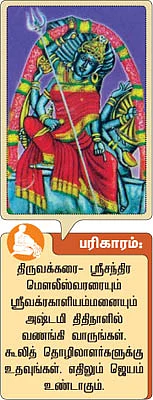 12 ராசிகளுக்கான குருப்பெயர்ச்சி பலன்கள்