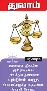 கர வருட ராசிபலன்கள்