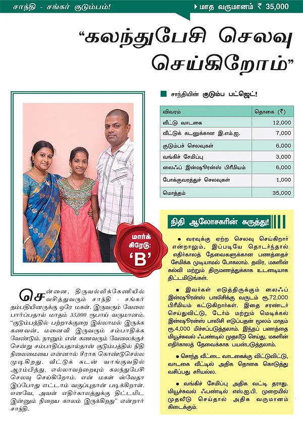 நான்கு பெண்கள், நாலுவித பட்ஜெட்...