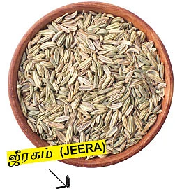 அக்ரி கமாடிட்டி !