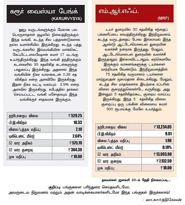 நாளைய லார்ஜ் கேப் பங்குகள் !
