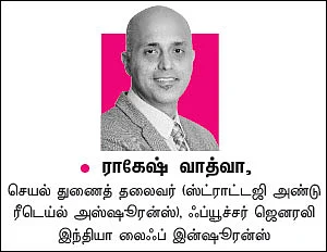 பணிபுரியும் பெண்கள் அவசியம் எடுக்க வேண்டிய டேர்ம் பிளான்!